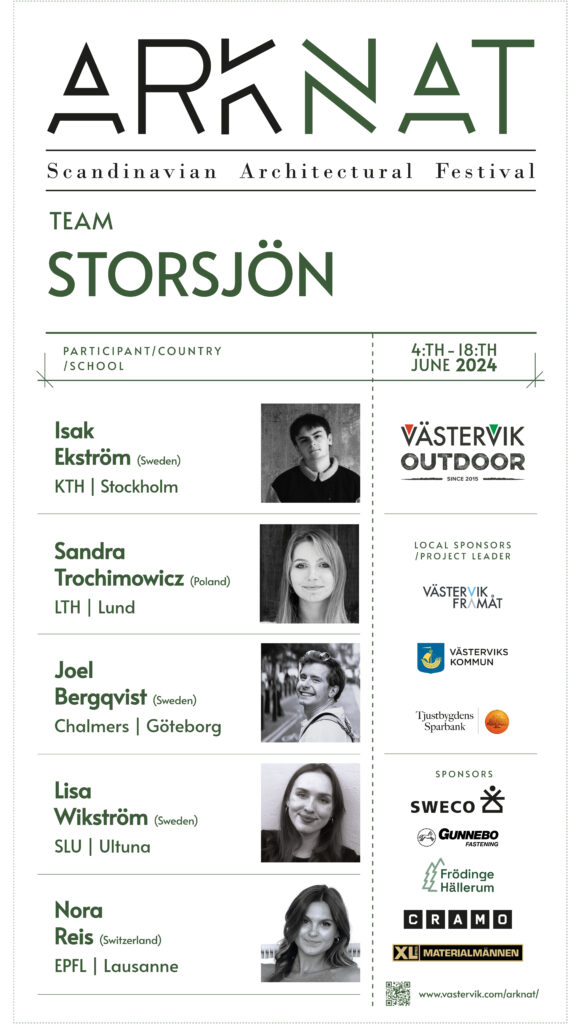 Skylt-Team-Storsjön